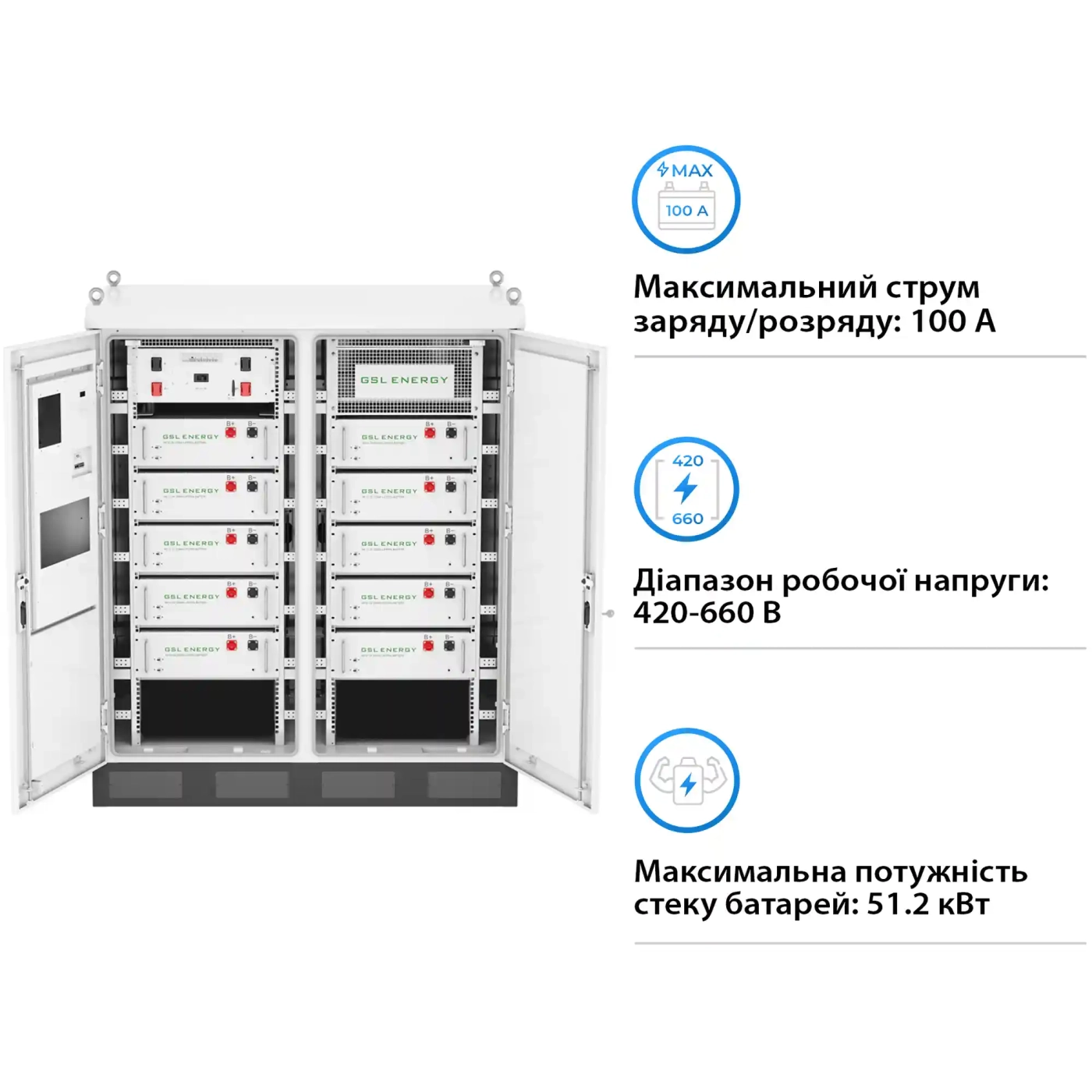 Блок батарей GSL-BESS-143 512V 280Ah 143kWh LiFePO4 IP67 Fire Extinguisher Air Conditioner (GSL-BESS-143) - Фото 3