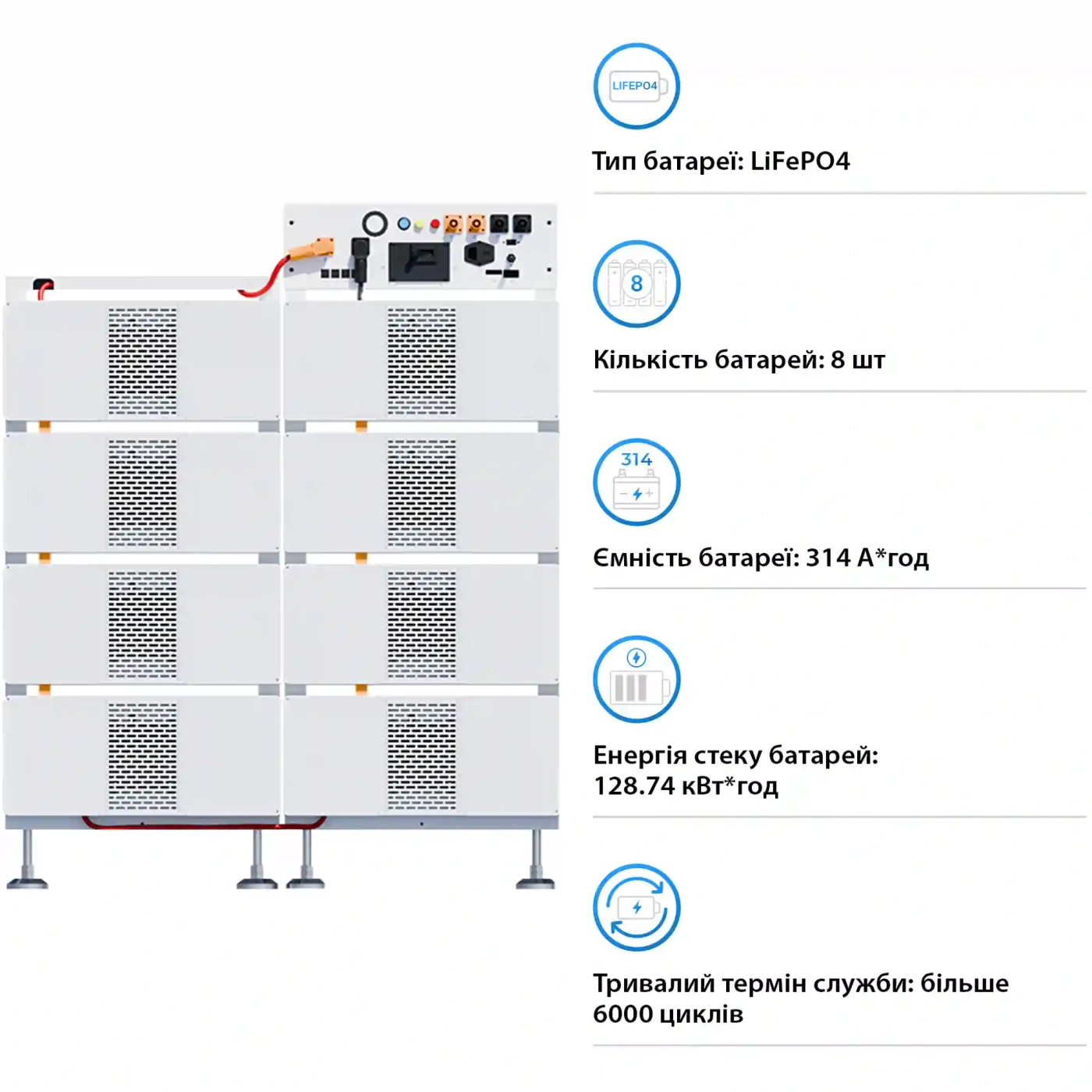 Блок батарей DEYE BOS-B Pro-A3 8шт LiFePO4 HV 410V 314Ah 128kWh з BMS (BOS-B-PRO-128kWh) - Фото 3