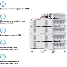 Блок батарей DEYE BOS-B Pro-A3 8шт LiFePO4 HV 410V 314Ah 128kWh з BMS (BOS-B-PRO-128kWh) - Фото 4