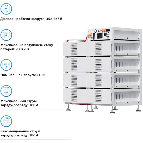 Блок батарей DEYE BOS-B Pro-A3 8шт LiFePO4 HV 410V 314Ah 128kWh з BMS (BOS-B-PRO-128kWh) - Фото 4