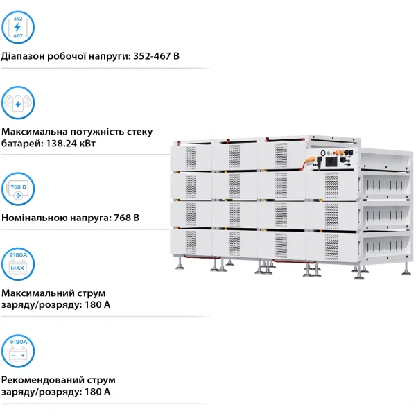 Блок батарей DEYE BOS-B Pro-A3 15шт LiFePO4 HV 768V 314Ah 240kWh з BMS (BOS-B-PRO-240kWh) - Фото 4