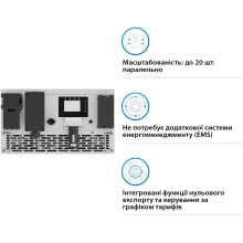 Купити Інвертор DEYE BOS-B 125KW HV-battery 220/380V Трифазний (SUN-125K-PCS01HP3/SUN-125K-PCSL01HP3) - фото 3