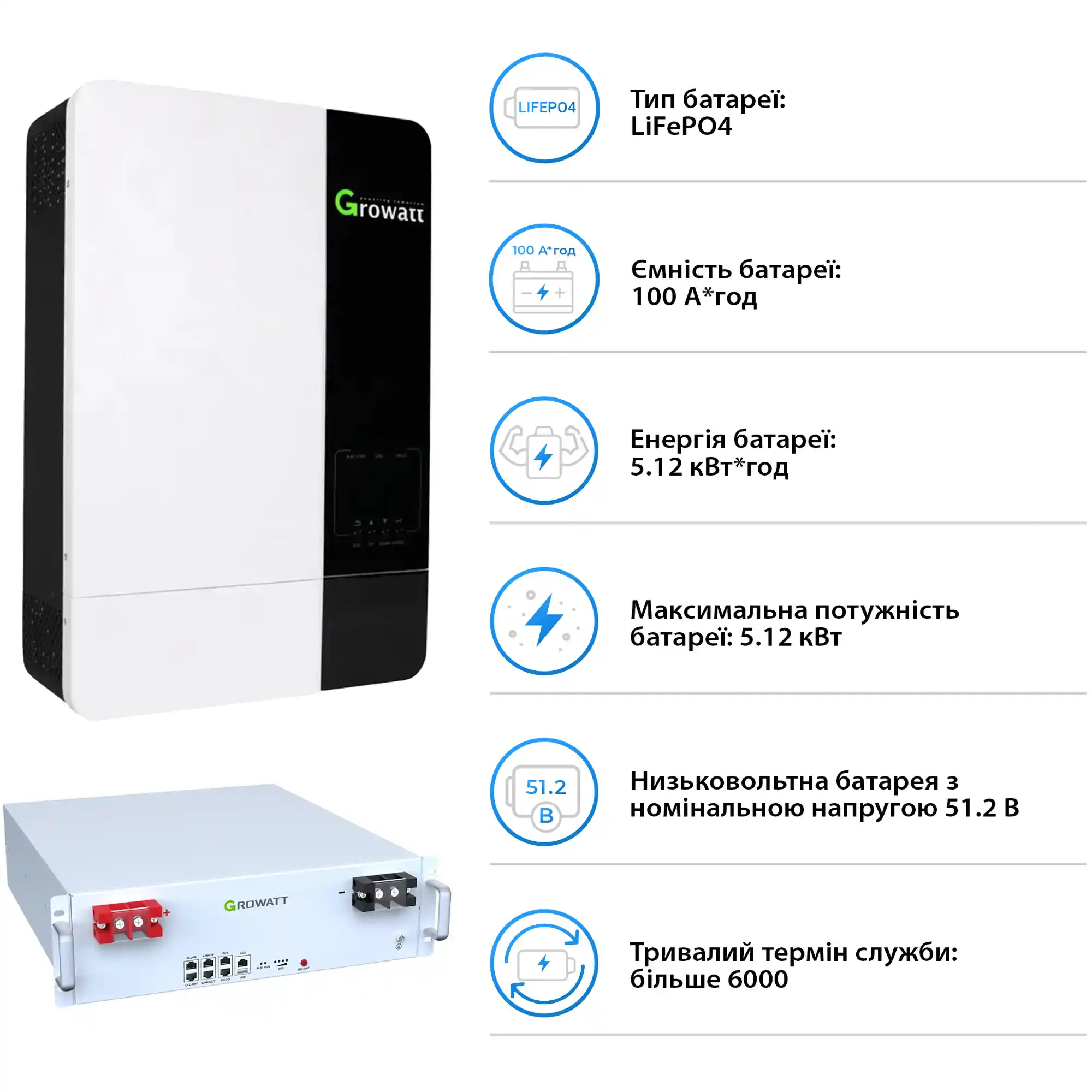 Купити Система зберігання енергії Growatt SV-1GR5K1-LGR5K1-1 5kW 5.1kWh 1BAT LiFePO4 6000 циклів (SV-1GR5K1-LGR5K1-1) - фото 5