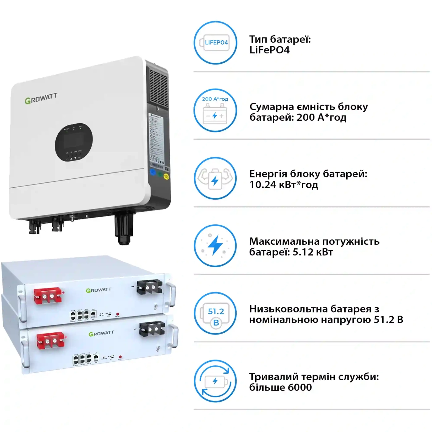 Купити Система зберігання енергії Growatt SV-1GR6K1-LGR10K1-1 6kW 10.2kWh 2BAT LiFePO4 6000 циклів (SV-1GR6K1-LGR10K1-1) - фото 5