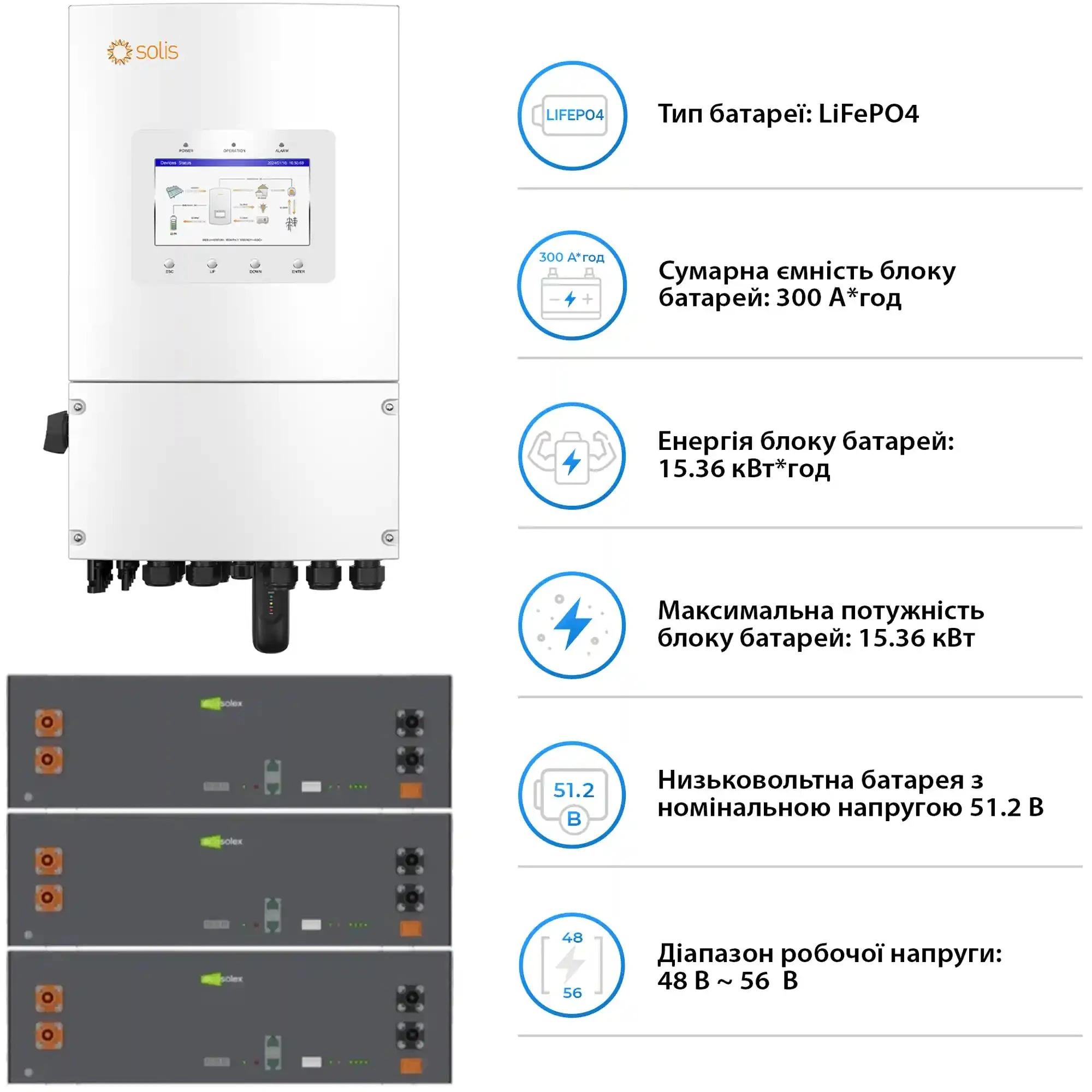 Купити Система зберігання енергії Solis SV-1SL8K1-LES15.3K1 8kW 15.4kWh 3BAT LiFePO4 6000 циклів (SV-1SL8K1-LES15.3K1) - фото 5