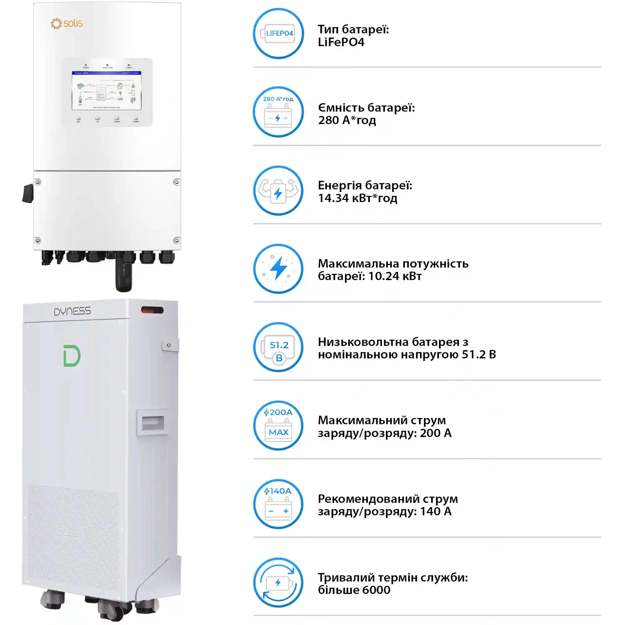 Купити Система зберігання енергії Solis SV-1SL6K1-SV14.3K1-1 6kW 14.3kWh 1BAT LiFePO4 6000 циклів (SV-1SL6K1-SV14.3K1-1) - фото 5