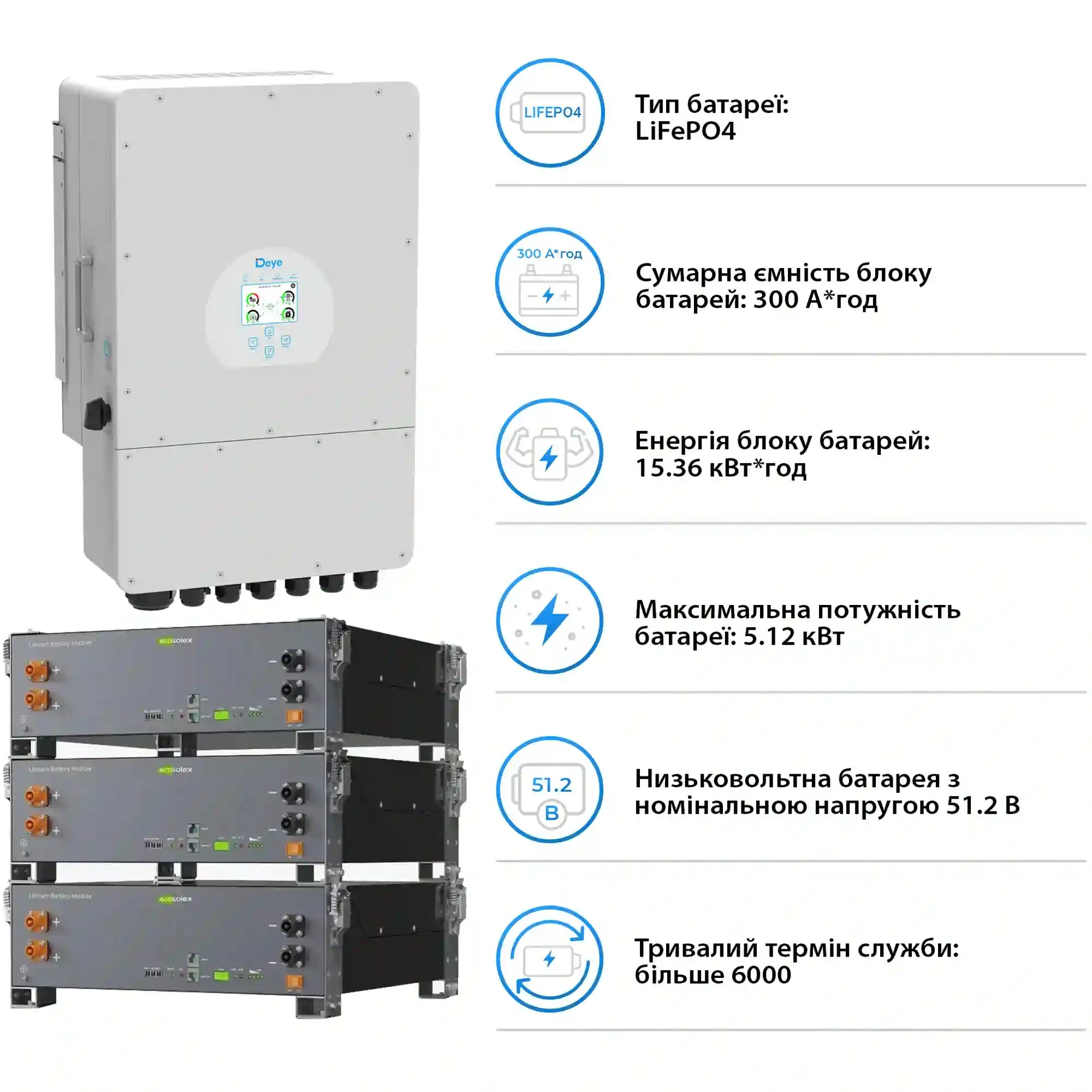 Купити Система зберігання енергії DEYE SV-1DE10K1-LEC15K1-1 10kW 15.4kWh 3BAT LiFePO4 ≥6000 циклів (SV-1DE10K1-LEC15K1-1) - фото 5