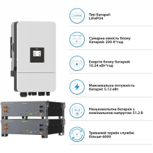 Купити Система зберігання енергії DEYE SV-3DE10K1-LEC10K1-1 10kW 10.2kWh 2BAT LiFePO4 ≥6000 циклів (SV-3DE10K1-LEC10K1-1) - фото 5