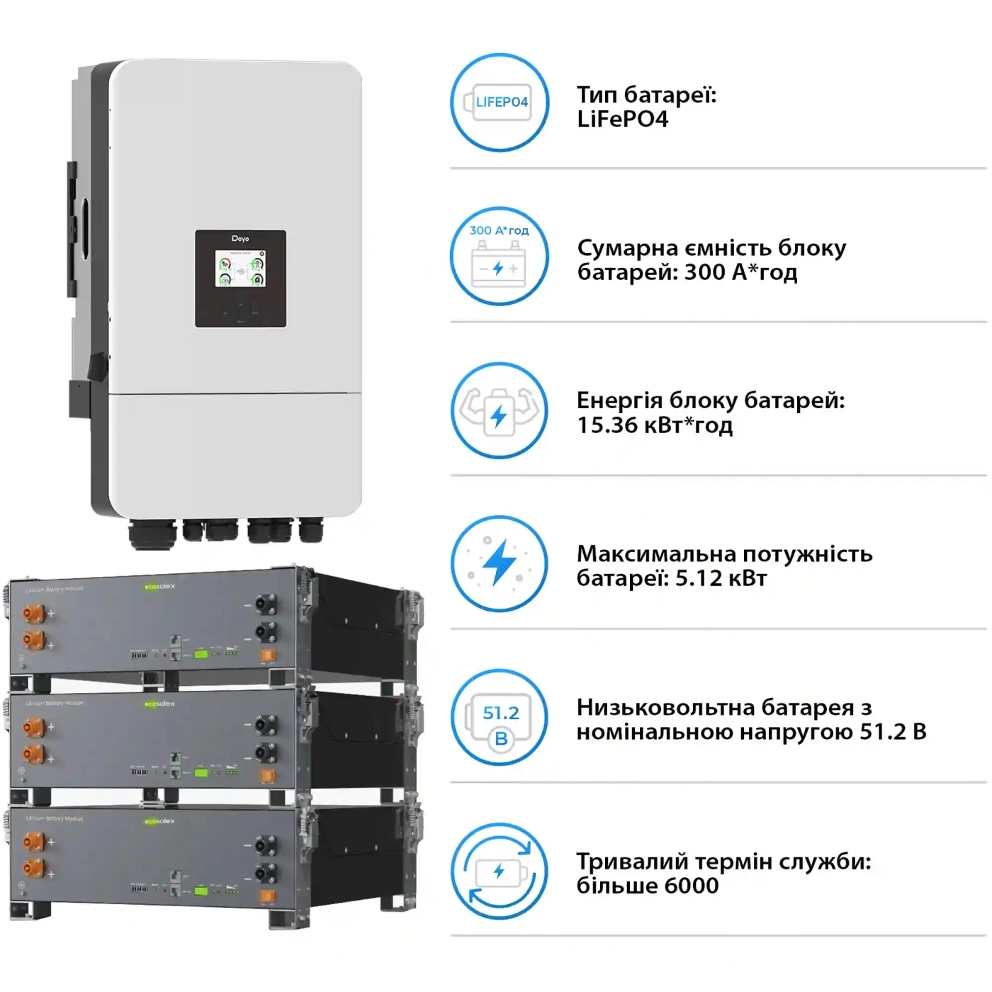 Купити Система зберігання енергії DEYE SV-3DE10K1-LEC15K1-1 10kW 15.4kWh 3BAT LiFePO4 ≥6000 циклів (SV-3DE10K1-LEC15K1-1) - фото 5