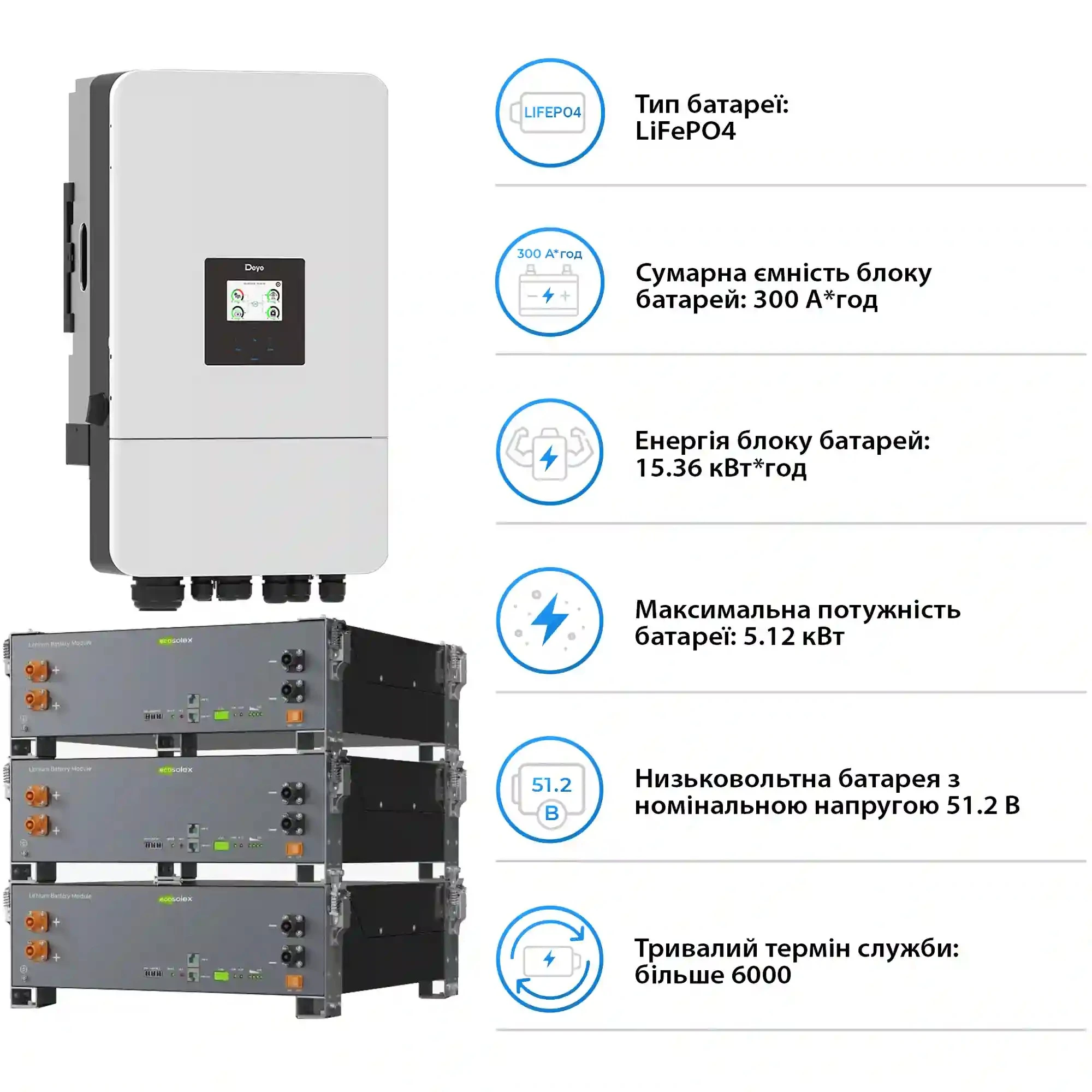 Купити Система зберігання енергії DEYE SV-3DE12K2-LEC15K1-1 12kW 15.4kWh 3BAT LiFePO4 ≥6000 циклів (SV-3DE12K2-LEC15K1-1) - фото 5