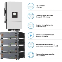 Купити Система зберігання енергії DEYE SV-3DE12K2-LEC20K1-1 12kW 20.5kWh 4BAT LiFePO4 ≥6000 циклів (SV-3DE12K2-LEC20K1-1) - фото 5