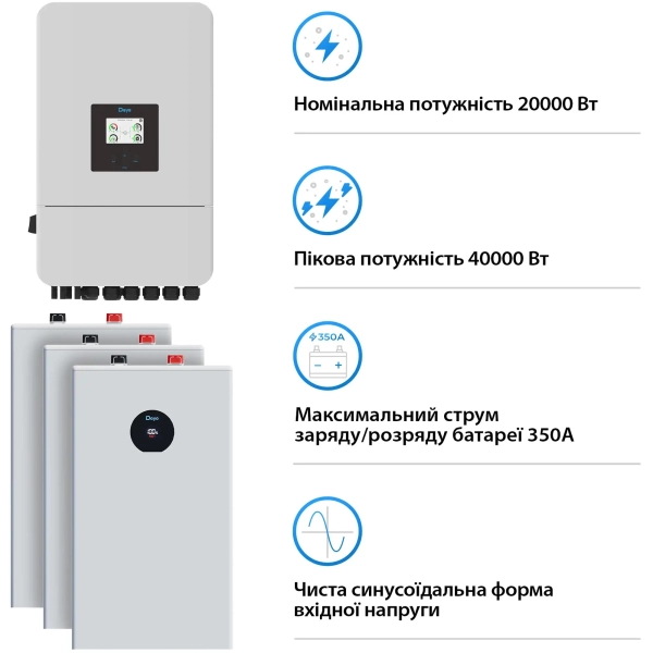 Купити Система зберігання енергії DEYE SV-3DE20K1-LDE48K1-1 20kW 48.2kWh 3BAT LiFePO4 ≥6000 циклів (SV-3DE20K1-LDE48K1-1) - фото 3