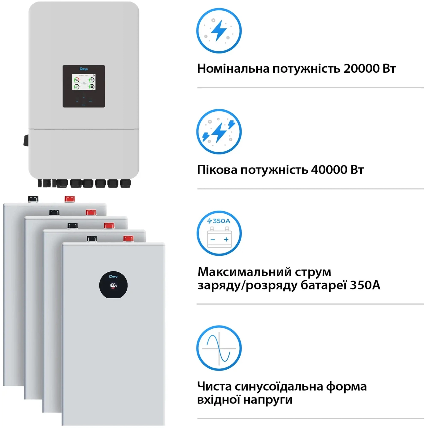 Купити Система зберігання енергії DEYE SV-3DE20K1-LDE64K1-1 20kW 64.3kWh 4BAT LiFePO4 ≥6000 циклів (SV-3DE20K1-LDE64K1-1) - фото 3