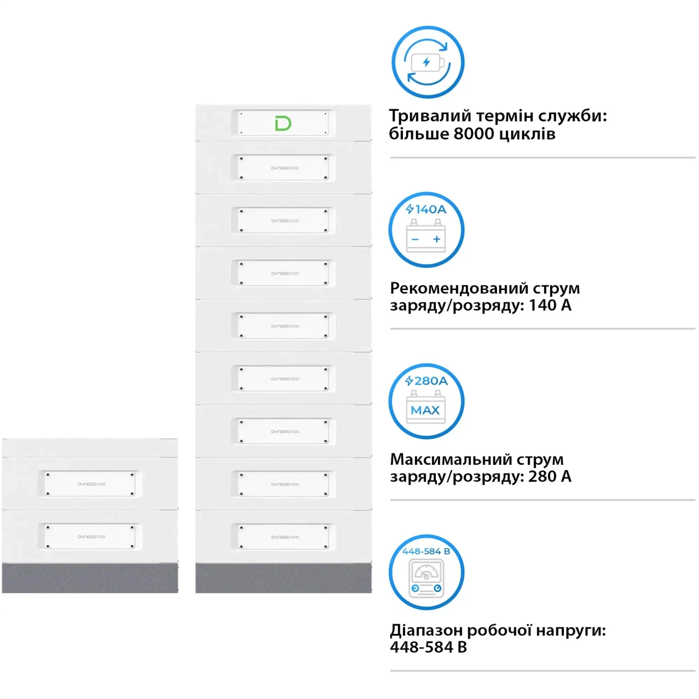 Купити Блок батарей Dyness STACK280-10 10xS51280 143kWh 512V 280Ah LiFePO4 SBDU280 (STACK280-10-143kWh) - фото 4
