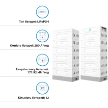 Купити Блок батарей Dyness STACK280-12 12xS51280 172kWh 614.4V 280Ah LiFePO4 SBDU280 (STACK280-12-172kWh) - фото 3
