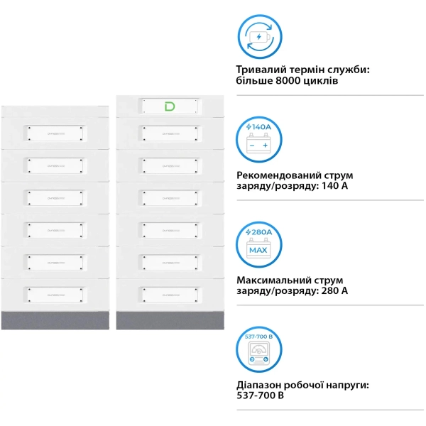 Купити Блок батарей Dyness STACK280-12 12xS51280 172kWh 614.4V 280Ah LiFePO4 SBDU280 (STACK280-12-172kWh) - фото 4