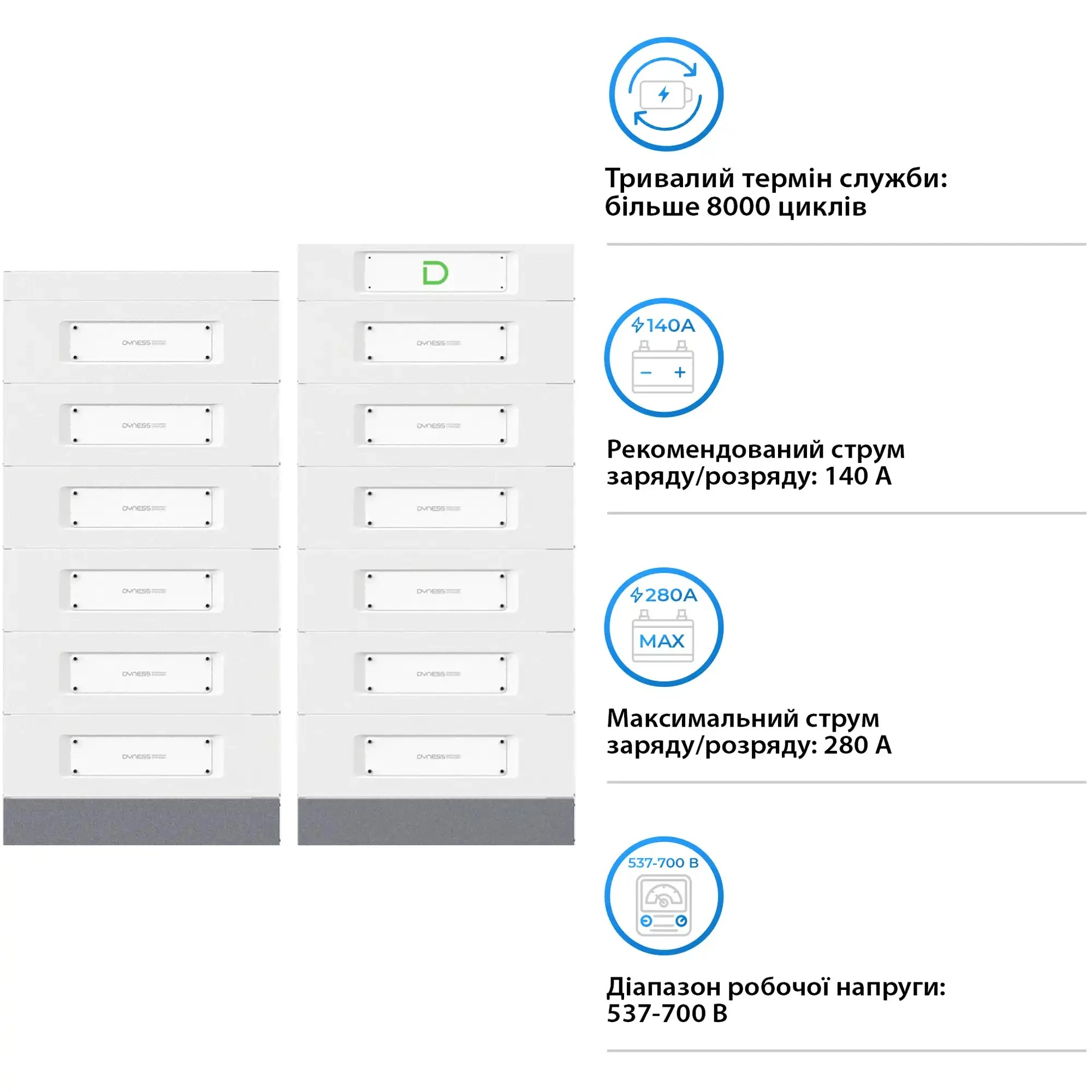 Купити Блок батарей Dyness STACK280-12 12xS51280 172kWh 614.4V 280Ah LiFePO4 SBDU280 (STACK280-12-172kWh) - фото 4