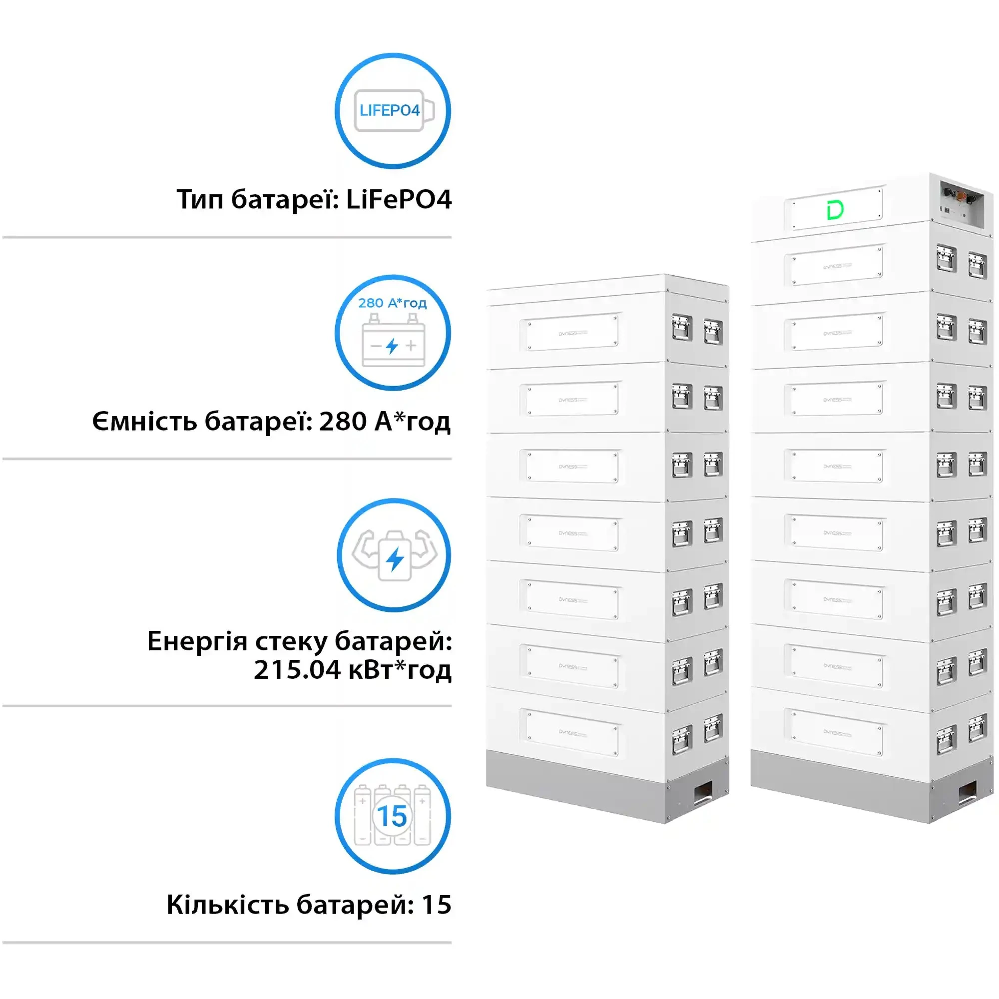 Купити Блок батарей Dyness STACK280-15 15xS51280 215kWh 768V 280Ah LiFePO4 SBDU280 (STACK280-15-215kWh) - фото 4