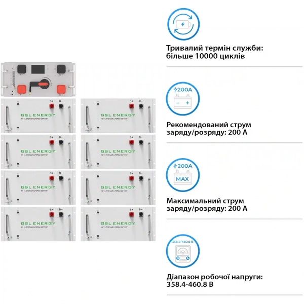 Купити Блок батарей GSL 409V 314AH 128kWh LiFePO4 (GSL-R128K) - фото 3