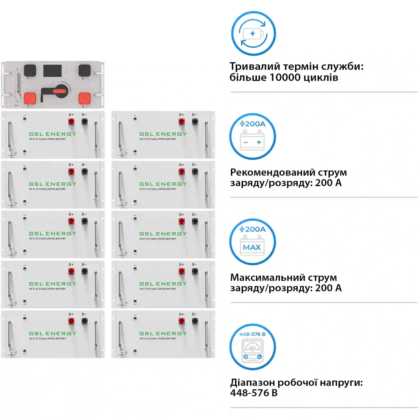 Купити Блок батарей GSL 512V 314AH 160kWh LiFePO4 (GSL-R160K) - фото 3