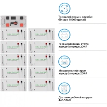 Купити Блок батарей GSL 512V 314AH 160kWh LiFePO4 (GSL-R160K) - фото 3