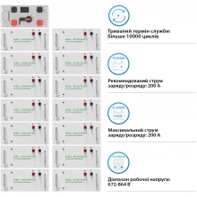 Купити Блок батарей GSL 768V 314AH 240kWh LiFePO4 (GSL-R240K) - фото 3