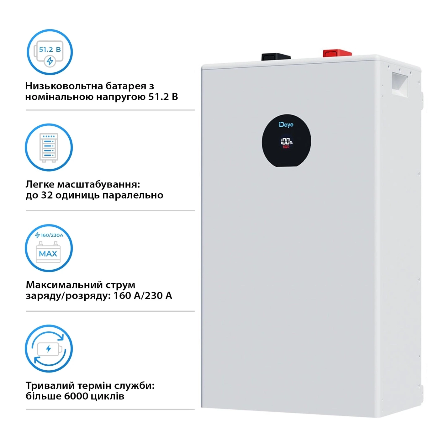 Купити Акумуляторна батарея DEYE SE-F16-С LiFePO4 LV 51.2v 314Ah 16kwh (SE-F16-С) - фото 3