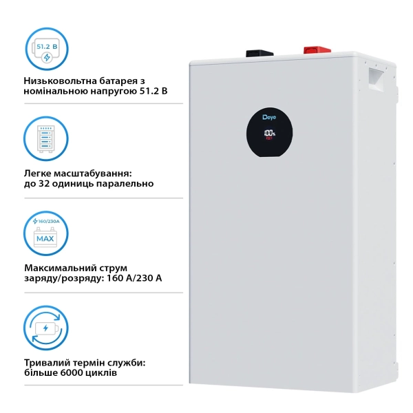 Купити Акумуляторна батарея DEYE SE-F16-С LiFePO4 LV 51.2v 314Ah 16kwh (SE-F16-С) - фото 3