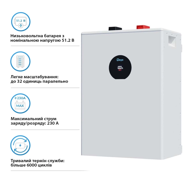 Купити Акумуляторна батарея DEYE SE-F12-С LiFePO4 LV 51.2v 230Ah 11.78kwh (SE-F12-C) - фото 4