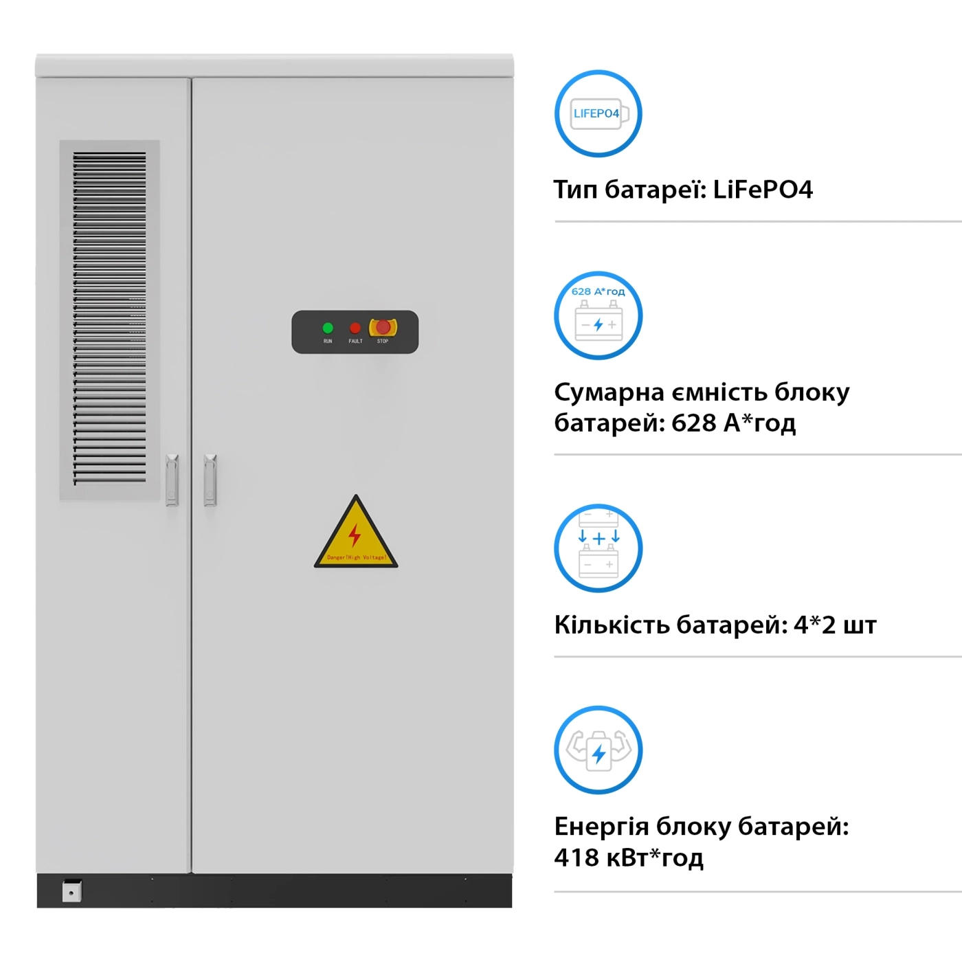 Купить Блок батарей GSL-BESS-418K 209kW 418kWh 665V 628Ah LiFePO4 IP55 Liquid Cooling - фото 4