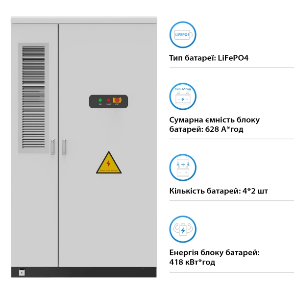 Купить Блок батарей GSL-BESS-418K 209kW 418kWh 665V 628Ah LiFePO4 IP55 Liquid Cooling - фото 4