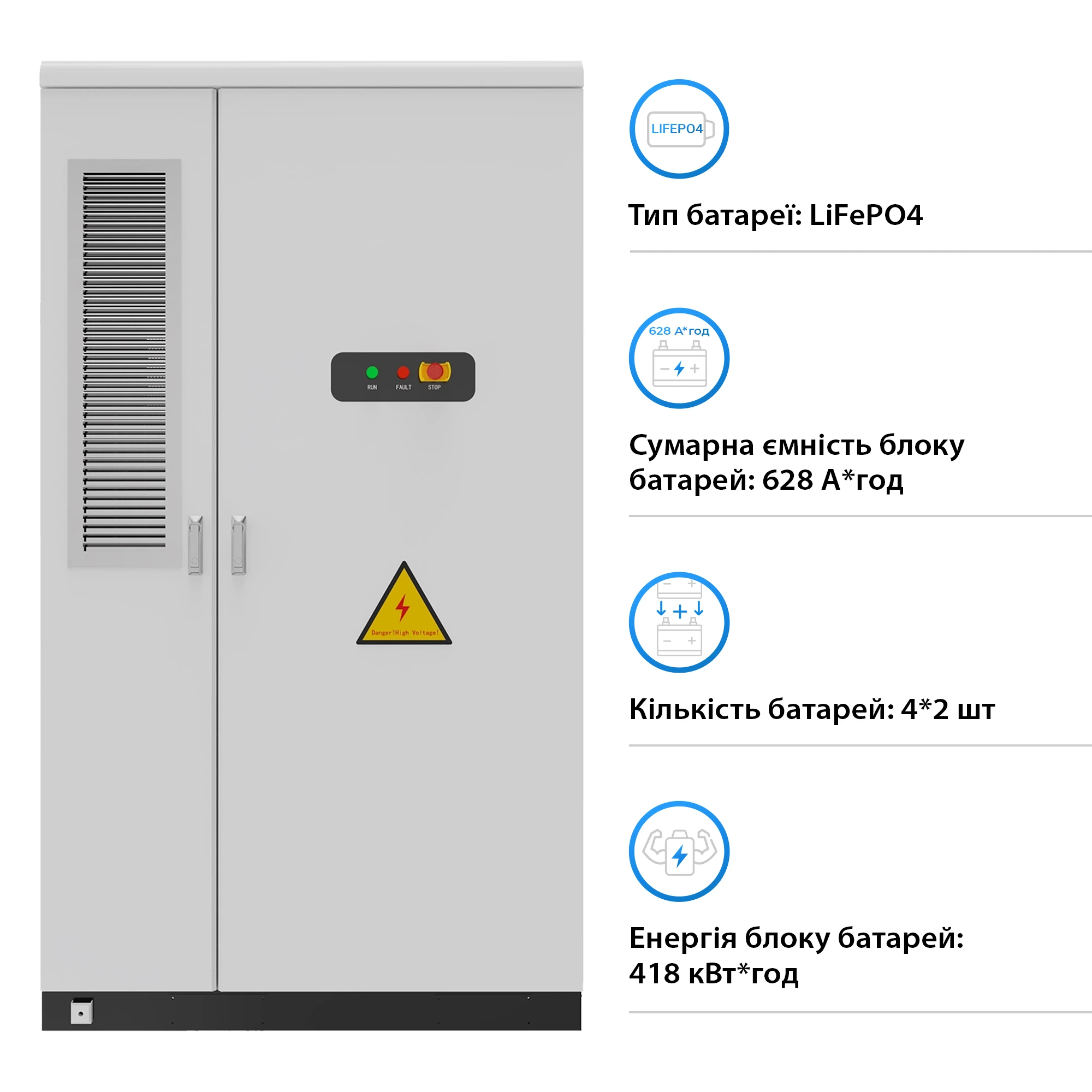 Купить Блок батарей GSL-BESS-418K 209kW 418kWh 665V 628Ah LiFePO4 IP55 Liquid Cooling - фото 4