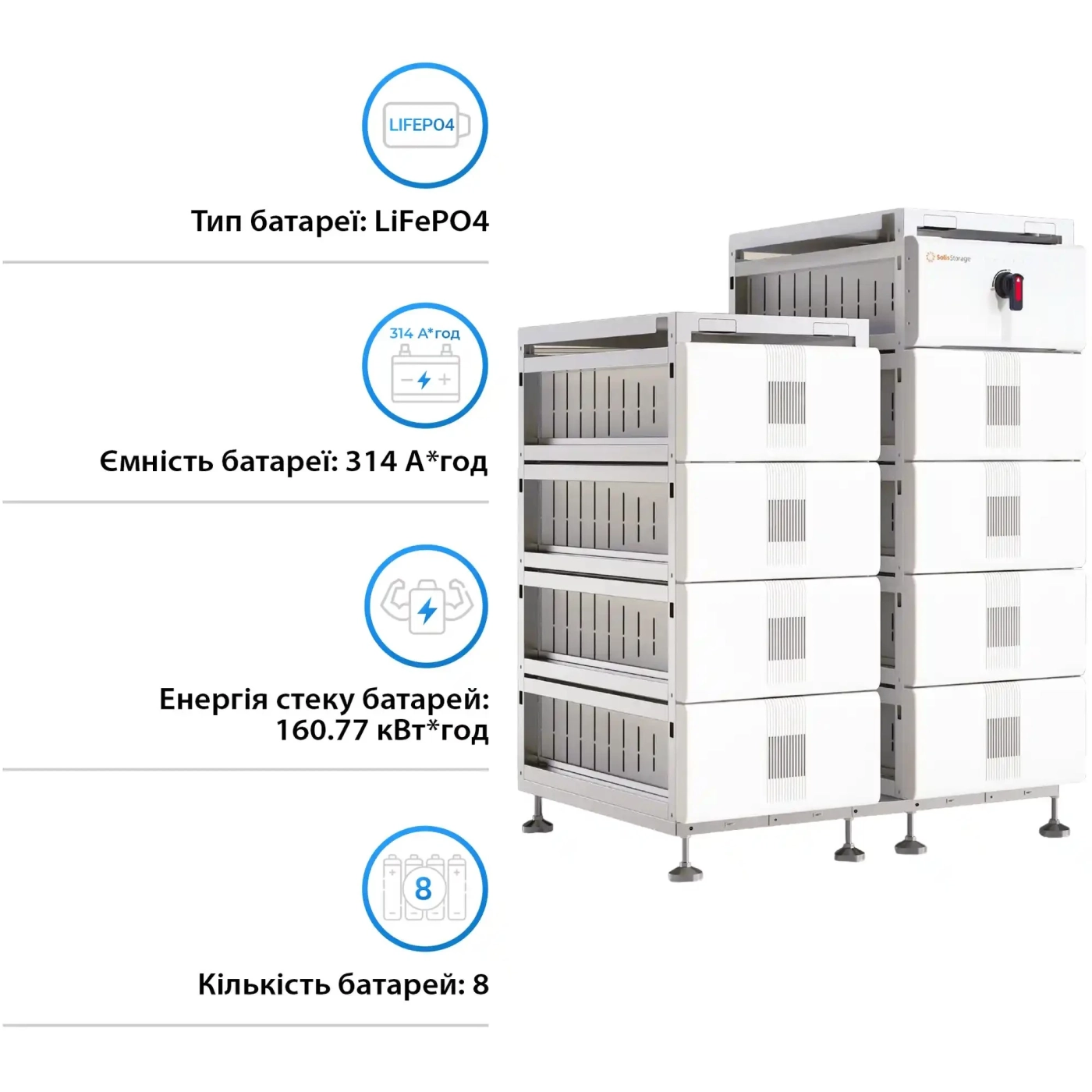 Купити Блок батарей Solis FlexCore-ID 160kWh 512V 314Ah LiFePO4 (FlexCore-ID-160kWh) - фото 3