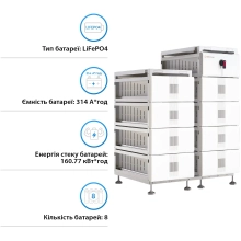 Купити Блок батарей Solis FlexCore-ID 160kWh 512V 314Ah LiFePO4 (FlexCore-ID-160kWh) - фото 3