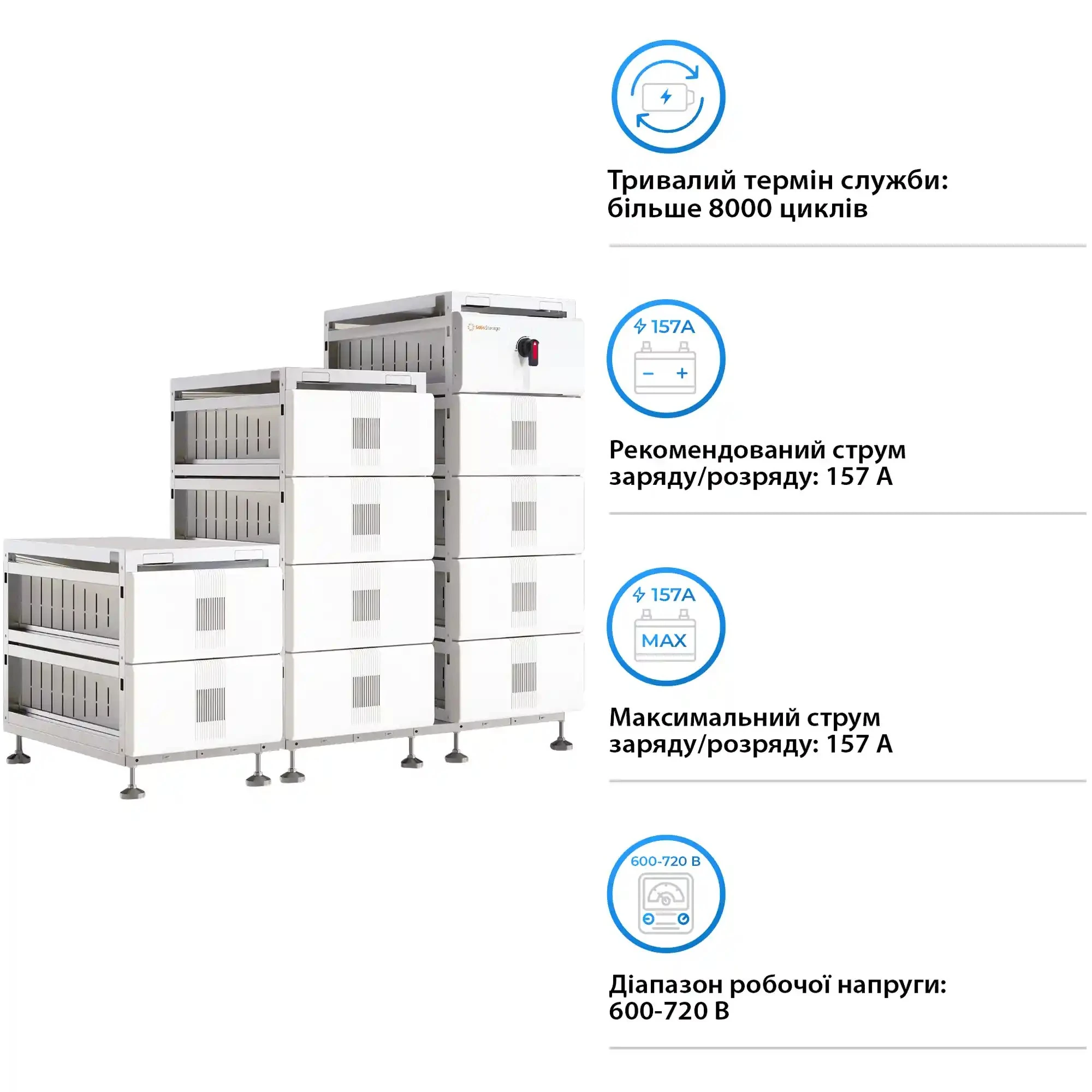 Купити Блок батарей Solis FlexCore-ID 200kWh 640V 314Ah LiFePO4 (FlexCore-ID-200kWh) - фото 2