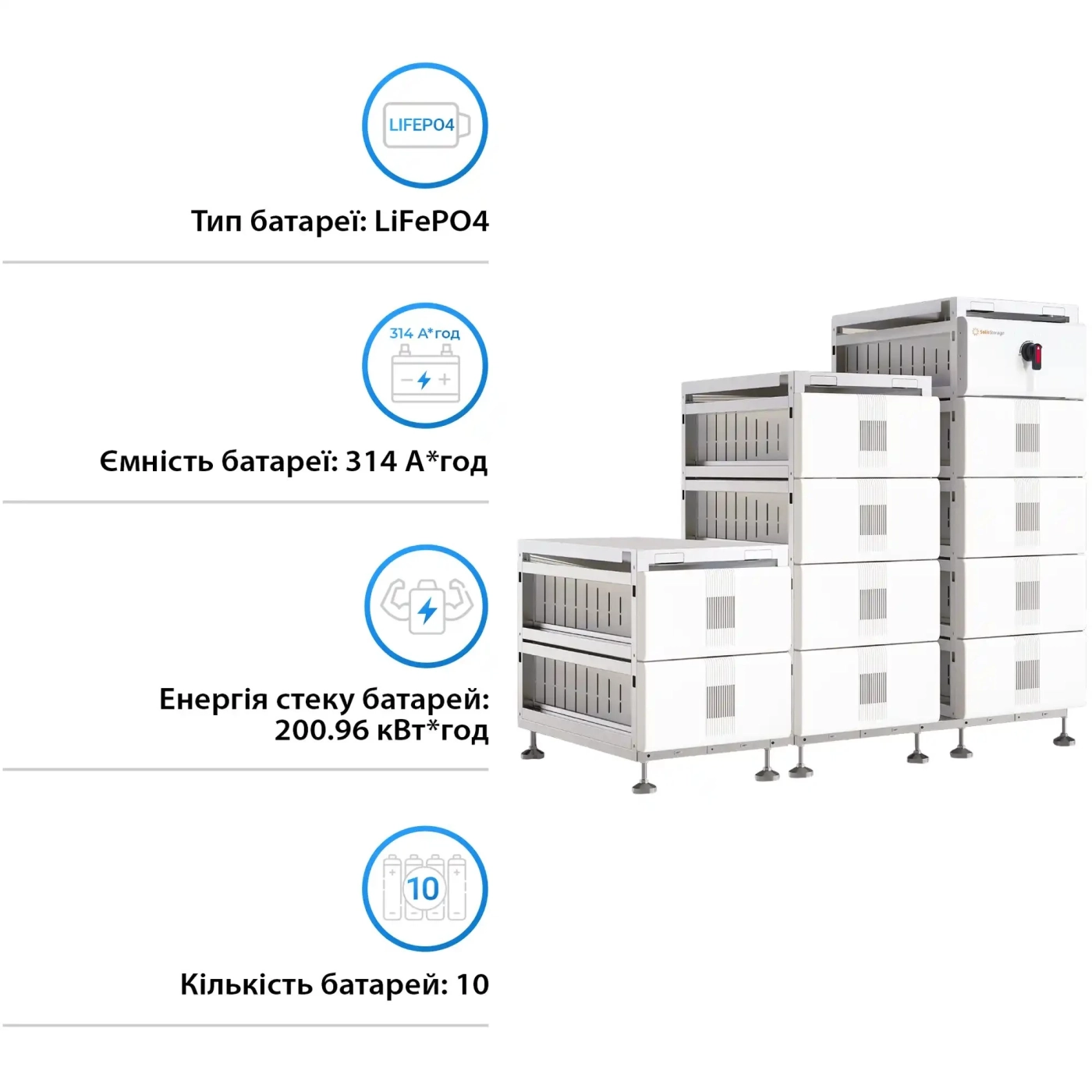 Купити Блок батарей Solis FlexCore-ID 200kWh 640V 314Ah LiFePO4 (FlexCore-ID-200kWh) - фото 3