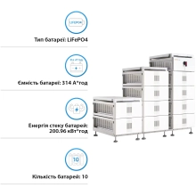 Купити Блок батарей Solis FlexCore-ID 200kWh 640V 314Ah LiFePO4 (FlexCore-ID-200kWh) - фото 3