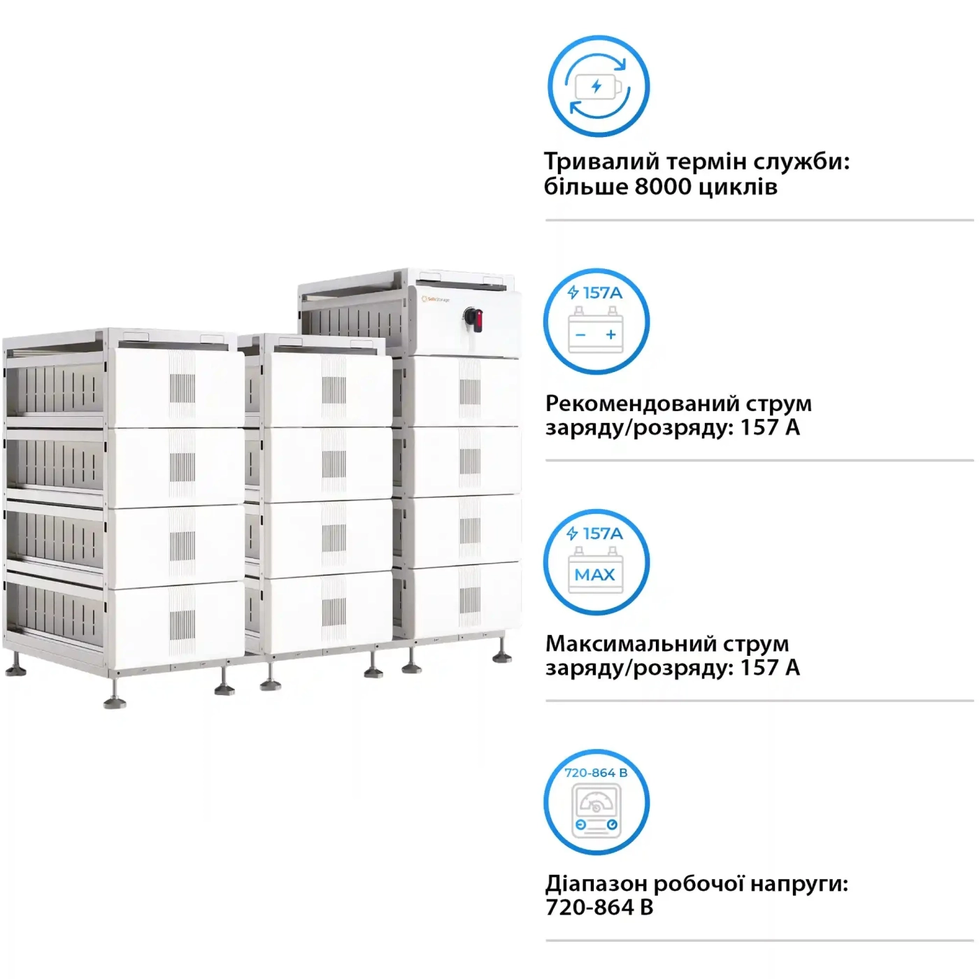 Купити Блок батарей Solis FlexCore-ID 240kWh 768V 314Ah LiFePO4 (FlexCore-ID-240kWh) - фото 2