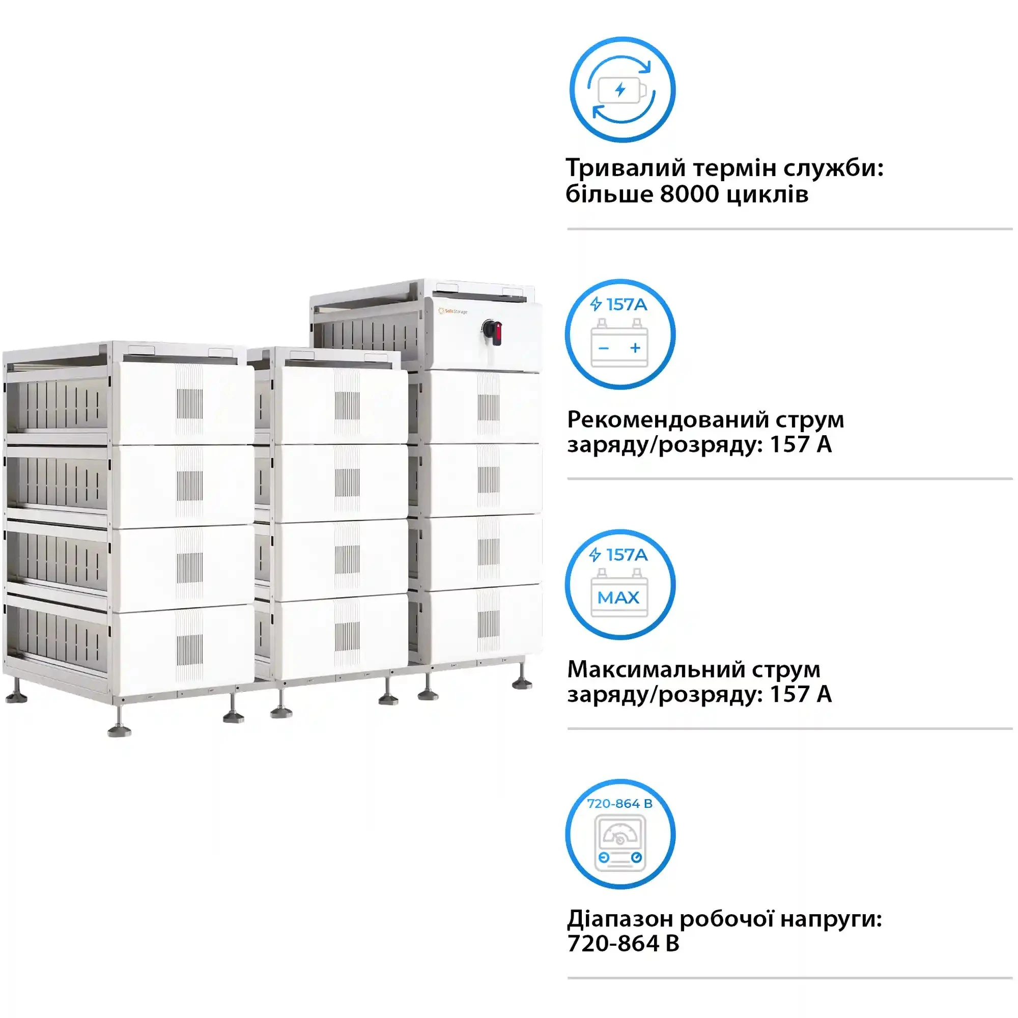 Купити Блок батарей Solis FlexCore-ID 240kWh 768V 314Ah LiFePO4 (FlexCore-ID-240kWh) - фото 2