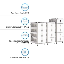 Купити Блок батарей Solis FlexCore-ID 240kWh 768V 314Ah LiFePO4 (FlexCore-ID-240kWh) - фото 3