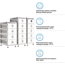 Купити Блок батарей Solis FlexCore-ID 261kWh 832V 314Ah LiFePO4 (FlexCore-ID-261kWh) - фото 2