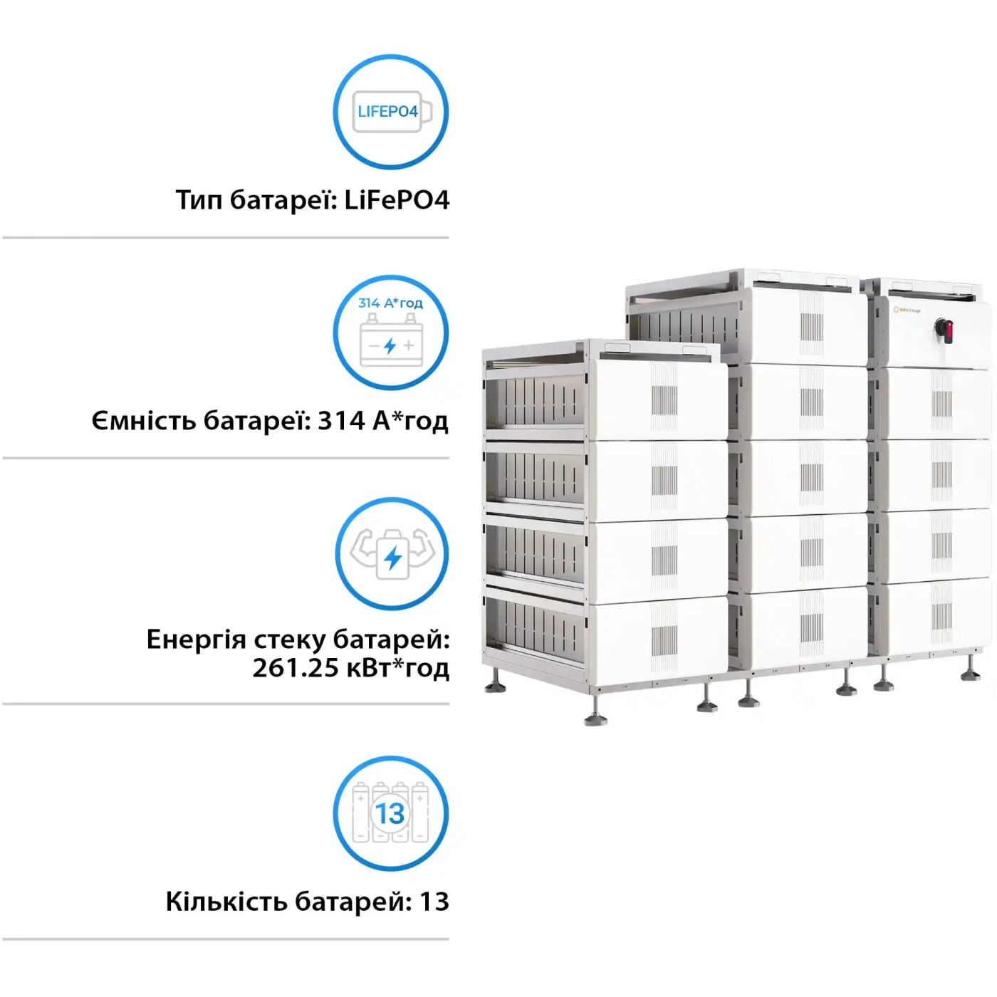 Купити Блок батарей Solis FlexCore-ID 261kWh 832V 314Ah LiFePO4 (FlexCore-ID-261kWh) - фото 3