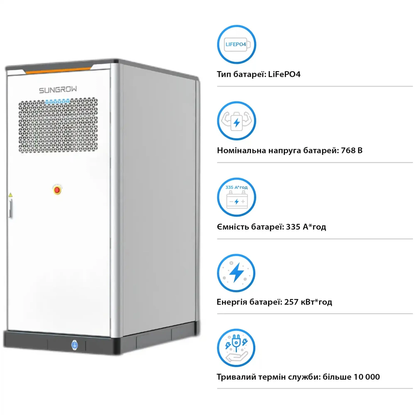 Купить Система хранения энергии Sungrow PowerStack ESS 125KW 255KWh 820v 314AH LiFePO4 IP55, Fire Extinguisher, Liquid Cooled (ST255CS-2H) - фото 4