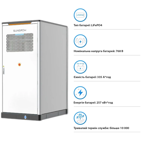 Купить Система хранения энергии Sungrow PowerStack ESS 125KW 255KWh 820v 314AH LiFePO4 IP55, Fire Extinguisher, Liquid Cooled (ST255CS-2H) - фото 4