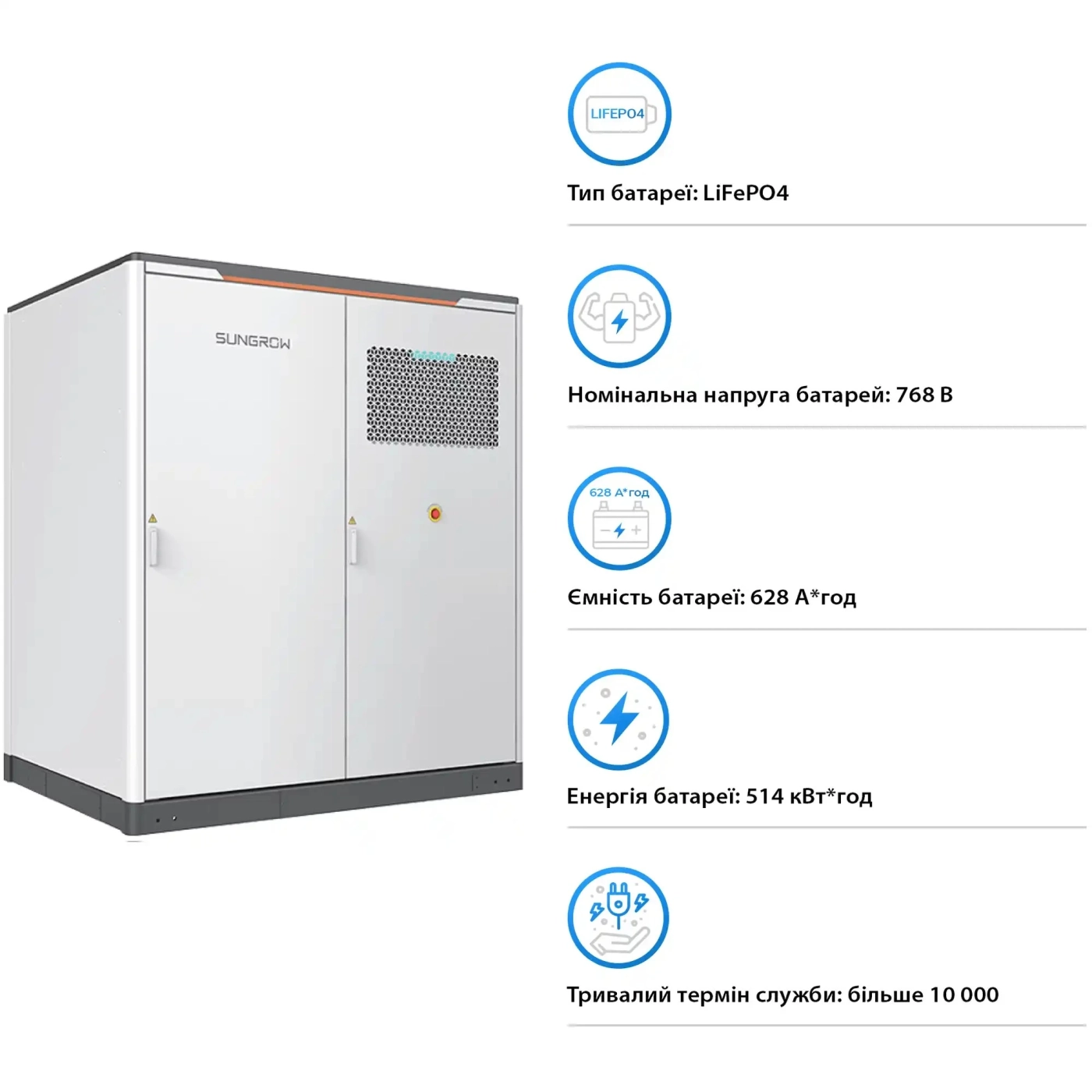 Купить Система хранения энергии Sungrow PowerStack ESS 125KW 510KWh 820v 314AH LiFePO4 IP55, Fire Extinguisher, Liquid Cooled (ST510CS-4H) - фото 4