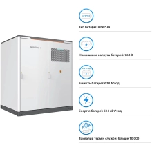 Купить Система хранения энергии Sungrow PowerStack ESS 125KW 510KWh 820v 314AH LiFePO4 IP55, Fire Extinguisher, Liquid Cooled (ST510CS-4H) - фото 4