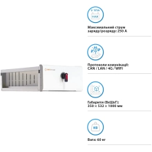 Купити BMS для батарей Solis FlexCore-ID 200-1000Vdc 250A (FlexCore-ID-CB250A) - фото 2