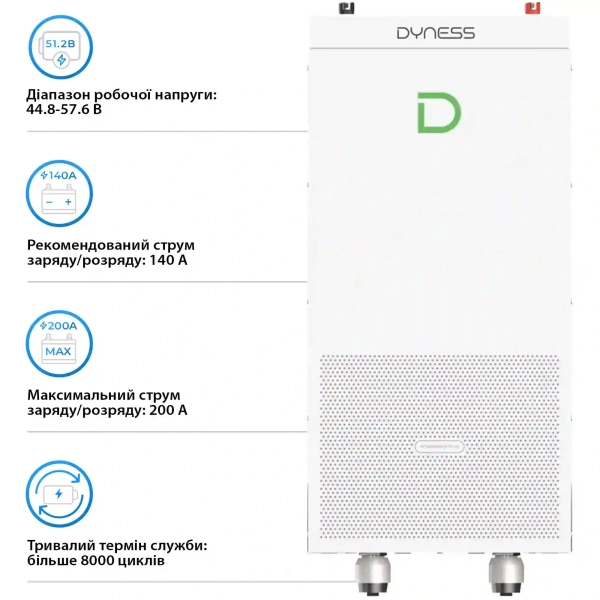 Купить Аккумуляторный модуль Dyness PowerBrick Plus 51.2V 314Ah 16.07kWh (PowerBrickPlus) - фото 4