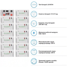 Купить Система хранения энергии DEYE SV-3DE80K1-HGS209K1-1 80kW 209kWh 1BAT LiFePO4 ≥10000 циклов - фото 5