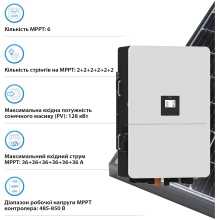 Купить Система хранения энергии DEYE SV-3DE80K1-HGS209K2-1 80kW 209kWh 1BAT LiFePO4 ≥6500 циклов - фото 4
